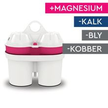 BWT AQUAlizer Home - Optimer Dit Postevand til Perfekt Kaffe og Drikkevand - BloomVik