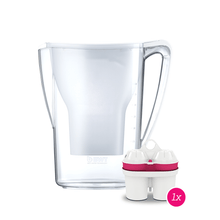 BWT AQUAlizer Home - Optimer Dit Postevand til Perfekt Kaffe og Drikkevand - BloomVik