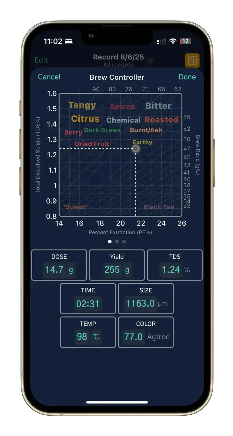 CoffeeOS Brew Control Chart Home Roast