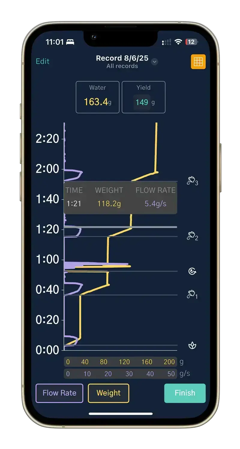 CoffeeOS Brew Recorder Home Roast