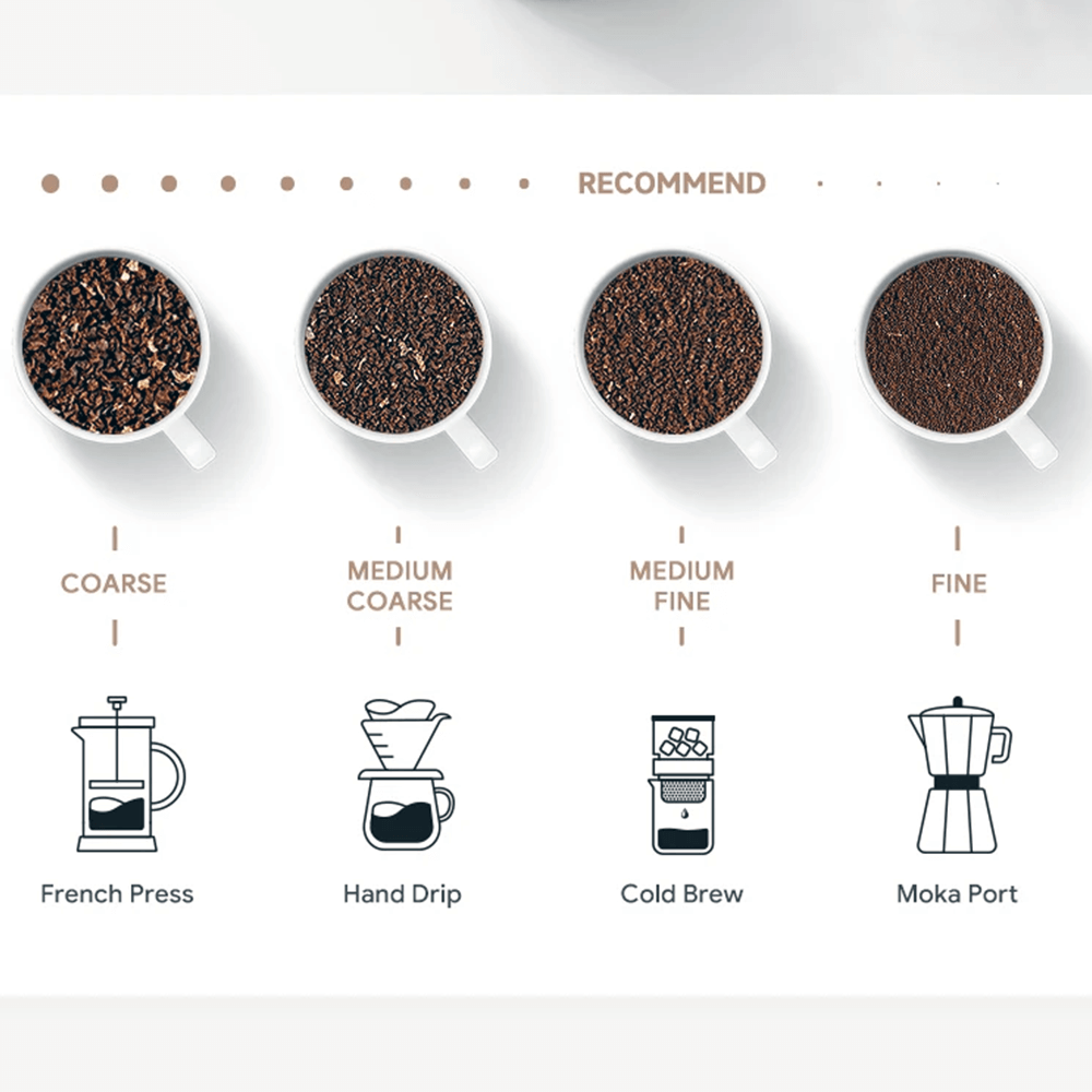 Cold Brew Kaffebrygger – Slow-Drip Iskaffe - BloomVik