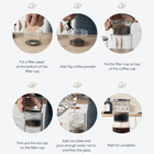 Cold Brew Kaffebrygger – Slow-Drip Iskaffe - BloomVik