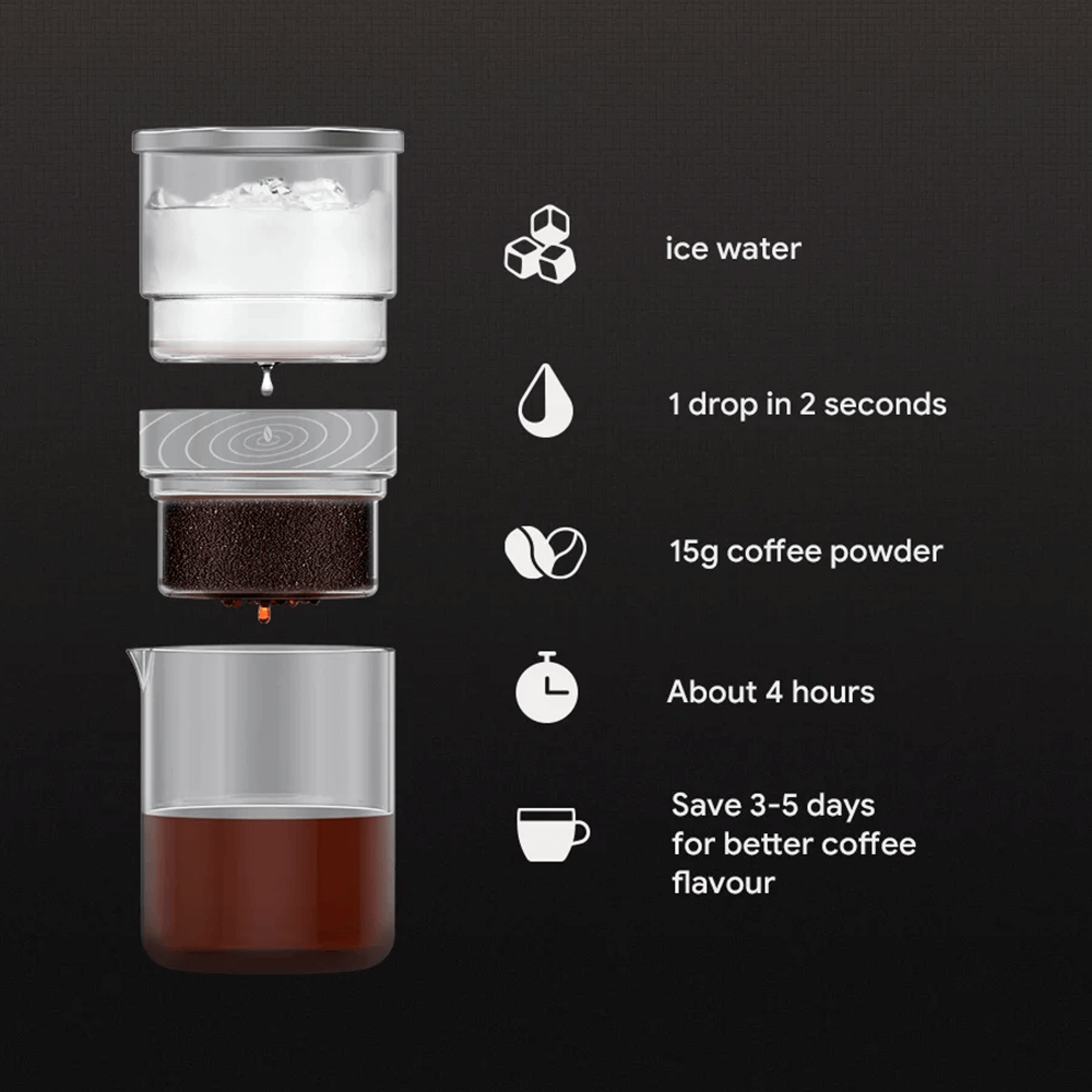Cold Brew Kaffebrygger – Slow-Drip Iskaffe - BloomVik