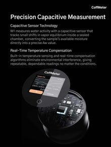 DiFluid CoffMeter W1 - Præcis og Bærbar Vandaktivitetsmåler til Kaffe - BloomVik