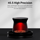 DiFluid CoffMeter A1 - Kaffe Roast Degree Måler - BloomVik