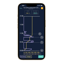 DiFluid Microbalance Ti - Præcis Kaffevægt til Perfekte Brygninger - BloomVik