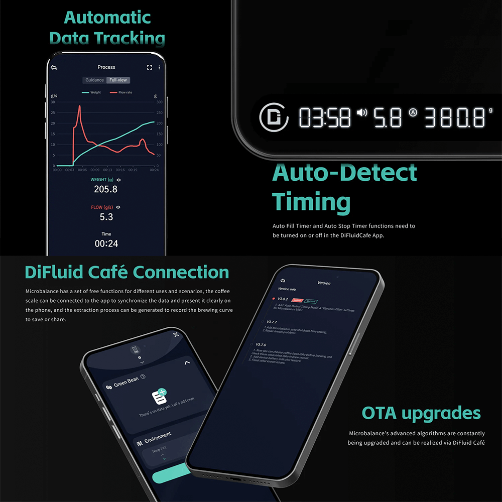 DiFluid Microbalance Ti - Præcis Kaffevægt til Perfekte Brygninger - BloomVik