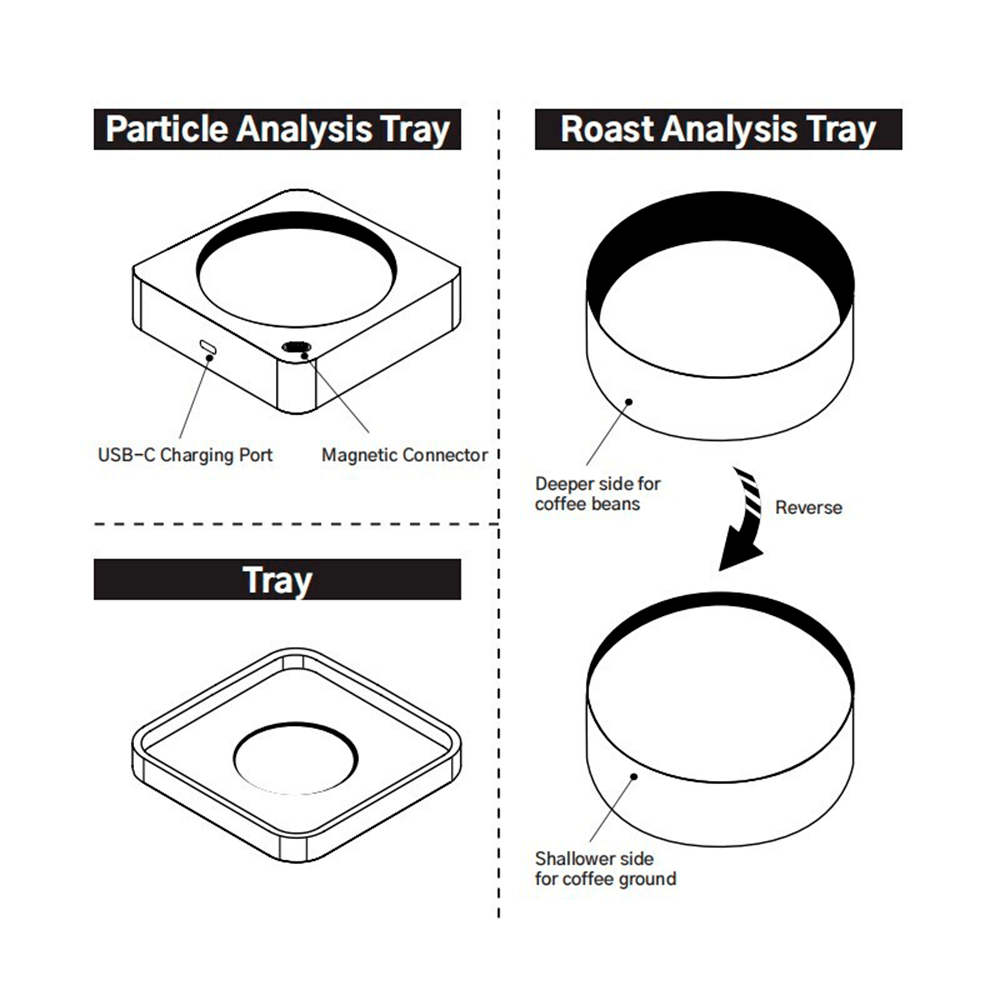 DiFluid Omni hos Home Roast