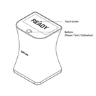 DiFluid Omni hos Home Roast