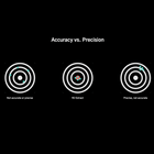 DiFluid R2 Extract - Præcis Måling af Kaffeekstraktion for Perfekt Smag - BloomVik