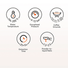 Gemilai Ele G3028A - Smart Espresso med Auto-Mælkeskum - BloomVik