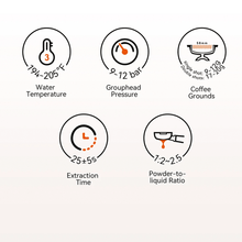 Gemilai Ele G3028A - Smart Espresso med Auto-Mælkeskum - BloomVik