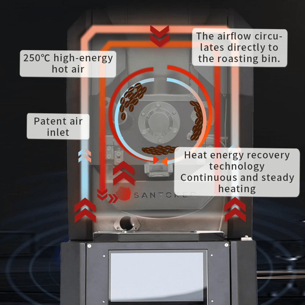 Santoker RX1 + Smoke Killer 1 – Komplet røgfrit ristnings-sæt - BloomVik