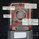 Santoker RX1 + Smoke Killer 1 – Komplet røgfrit ristnings-sæt - BloomVik