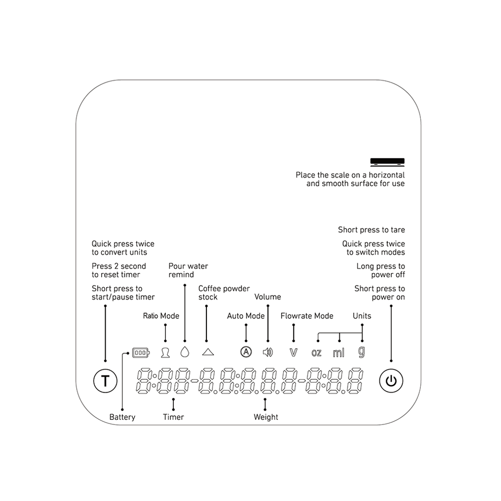 Præcis Kaffevægt Mini – Perfekt Kontrol over Din Daglige Brygning - BloomVik
