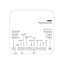 Præcis Kaffevægt Mini – Perfekt Kontrol over Din Daglige Brygning - BloomVik
