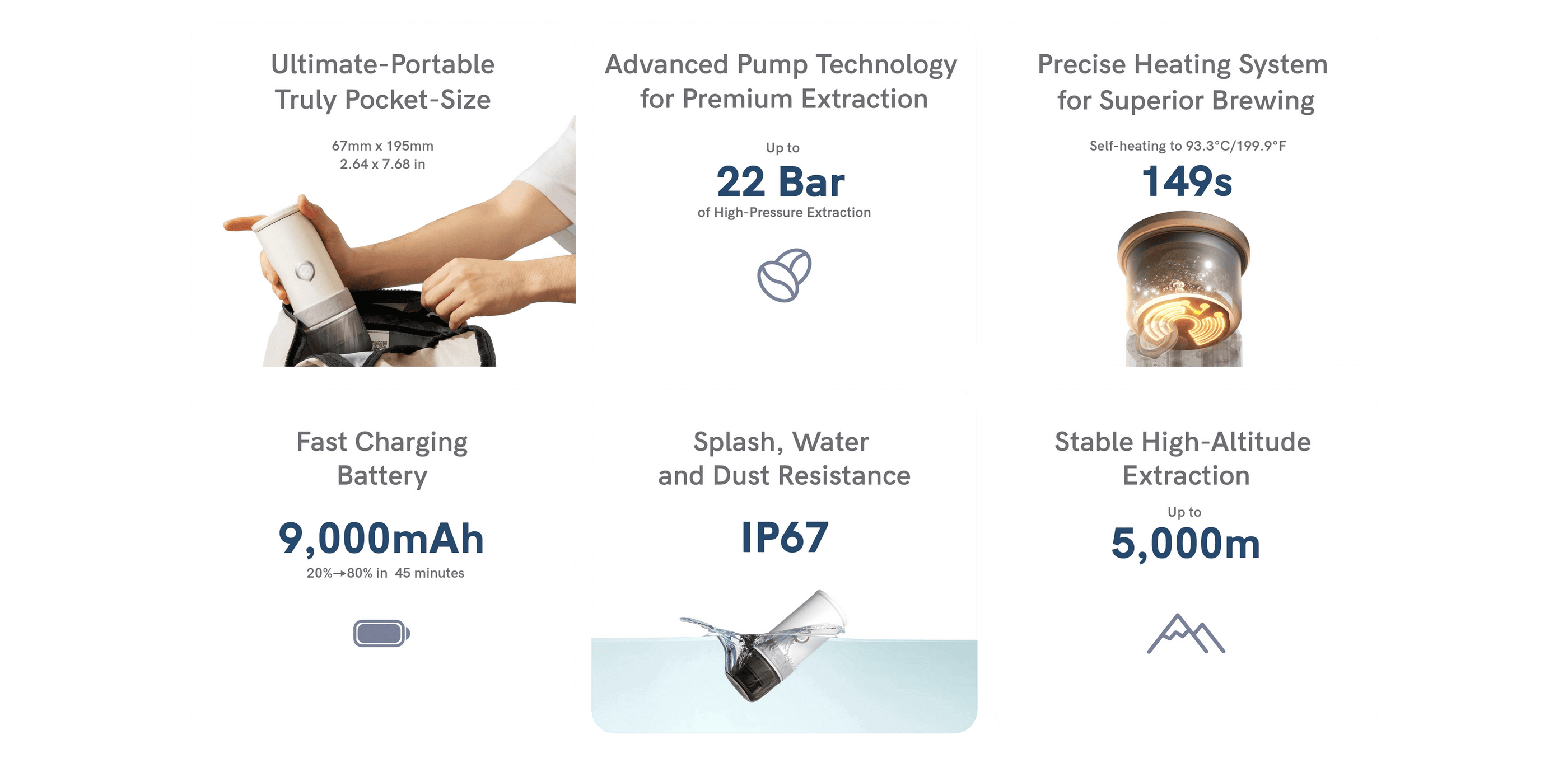 OutIn Mino hos Home Roast