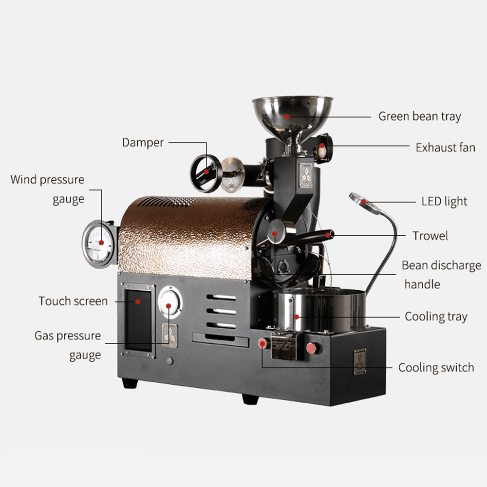 Santoker R500 Kafferister Home Roast