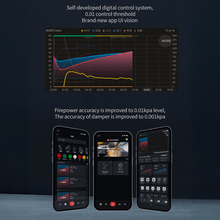 Santoker RX3 Bundle med T3 Røgrenser - Professionel kafferistning i kompakt format med fuldkommen røgkontrol - BloomVik