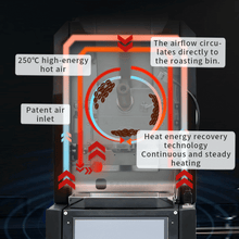 Santoker RX700 Kafferister Home Roast