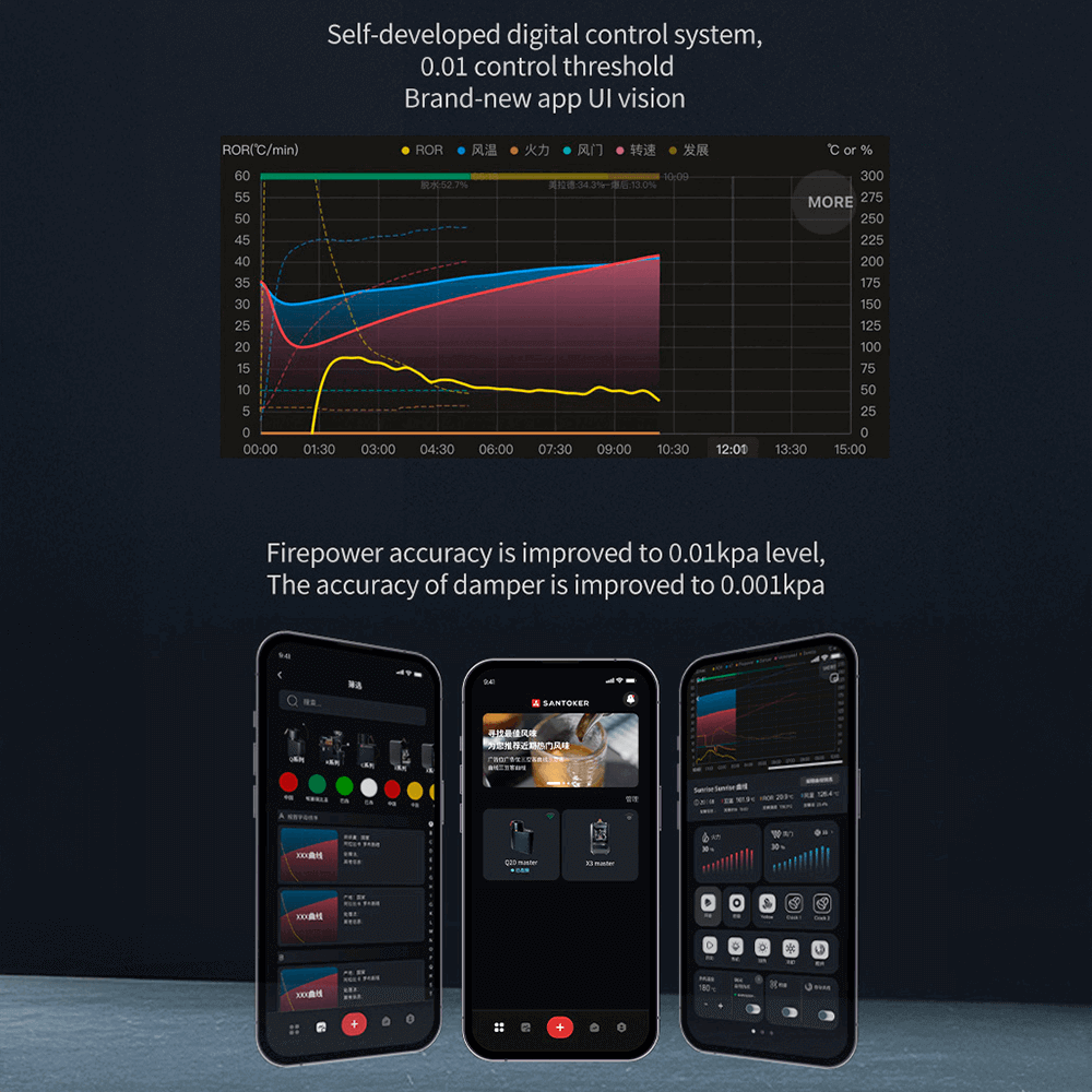 Santoker Q10 Kafferister (120g/batch) – Friskristet Kaffe derhjemme med App-Styring og Professionel Præcision - BloomVik