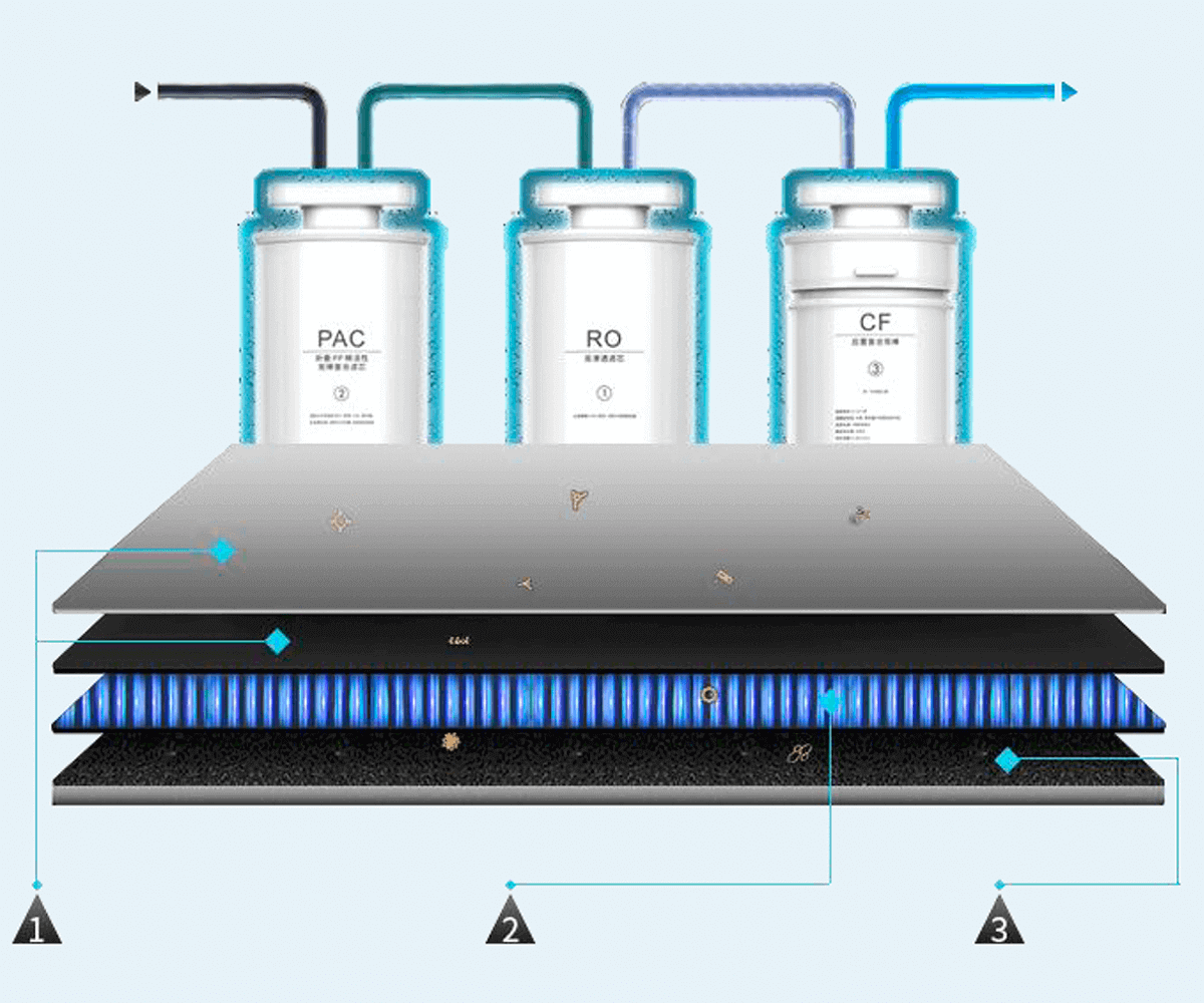 ScandiBloom Fjord Pure hos Home Roast