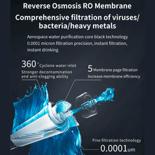 3-i-1 Kompositfilter til Pure Hydrogen RO Vandrenser med RO, PP-Bomuld og Aktivt Kul - BloomVik